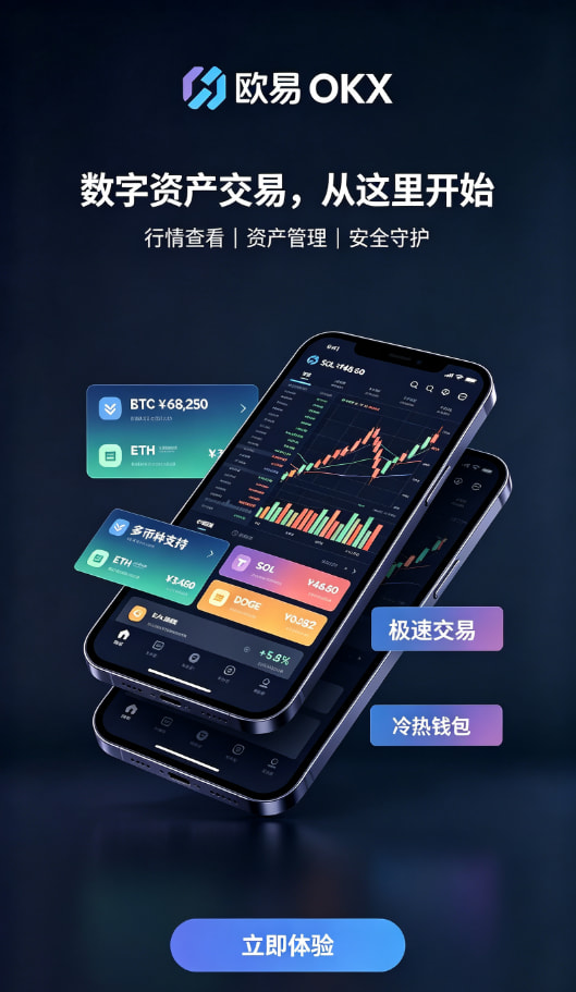 欧交易所app安装交易指南